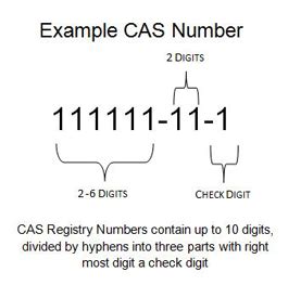 水是什么号码|CAS（CAS Number，物质数字识别号码）